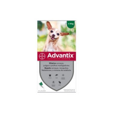 Advantix